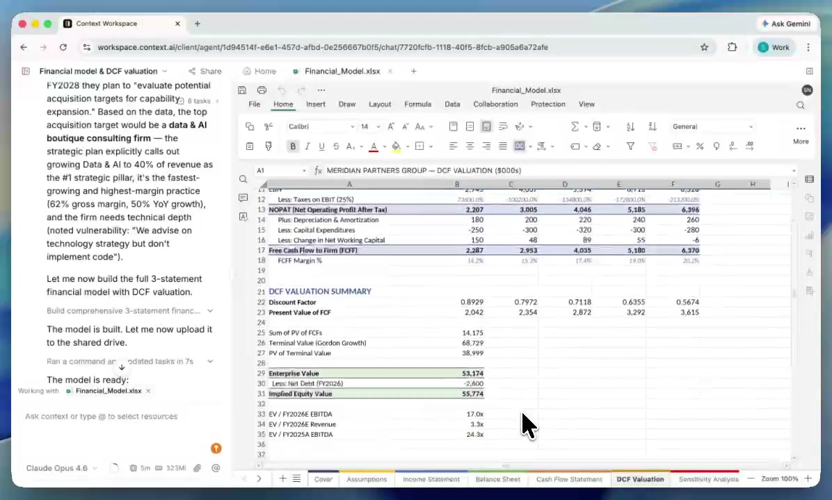 Financial modeling