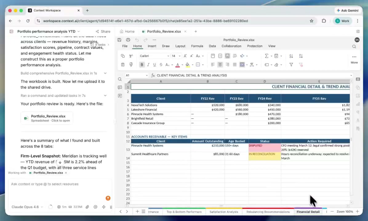 Portfolio analysis