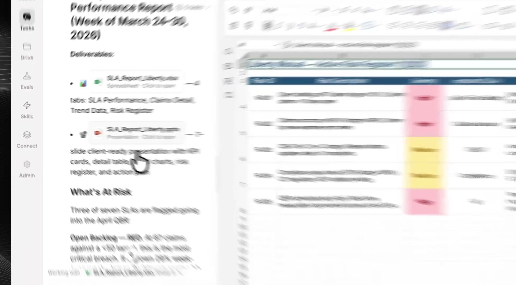 Weekly SLA report