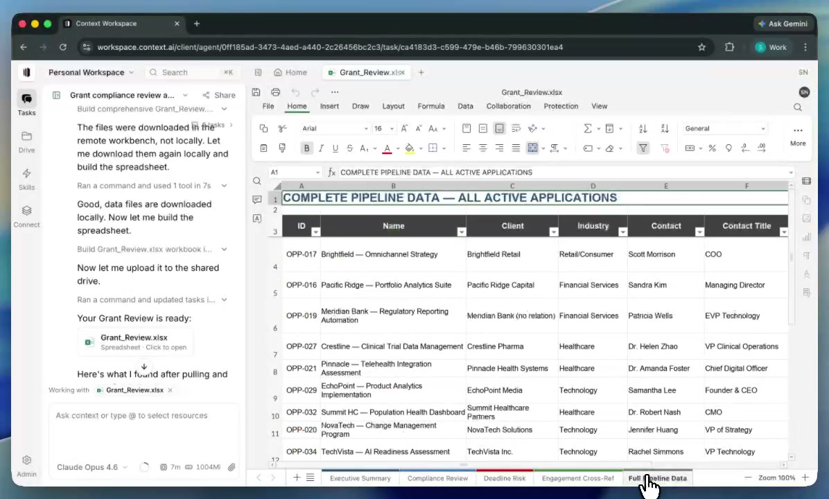 Grant management