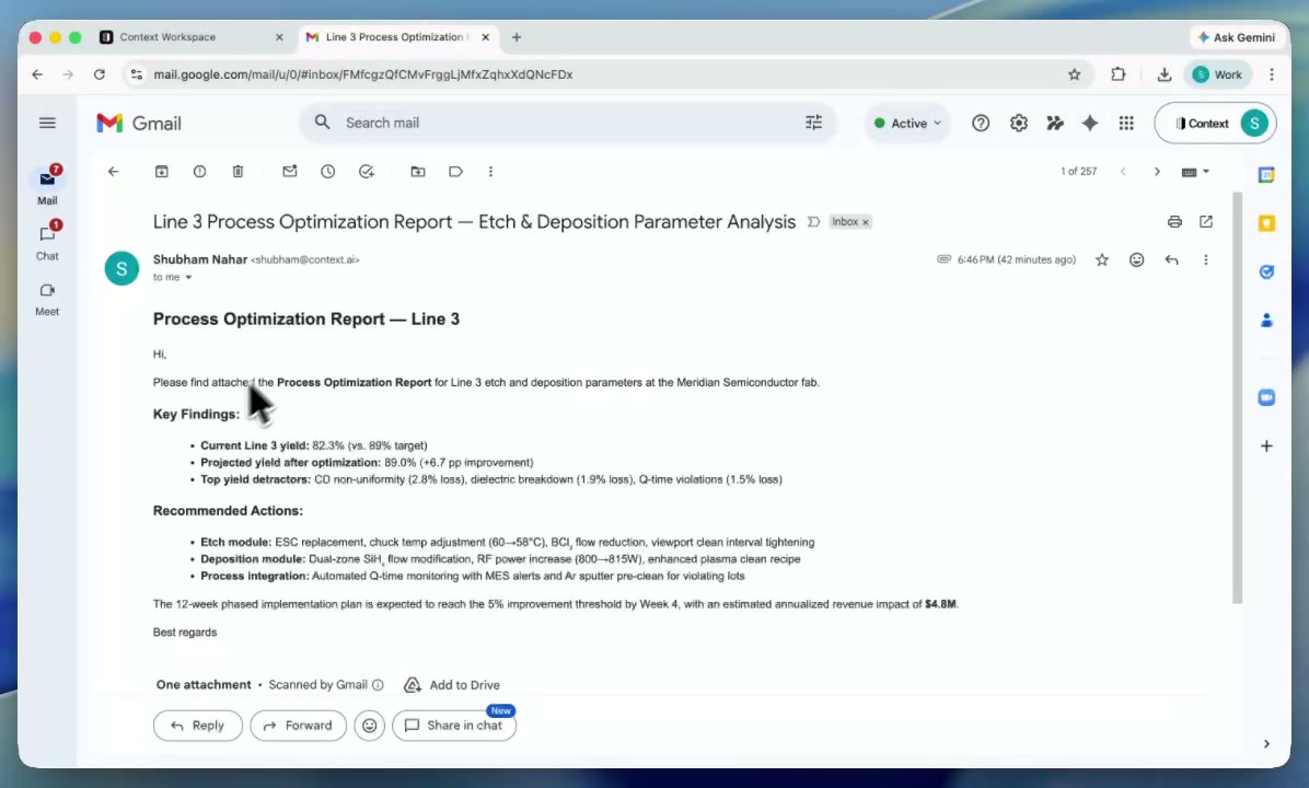 Process optimization