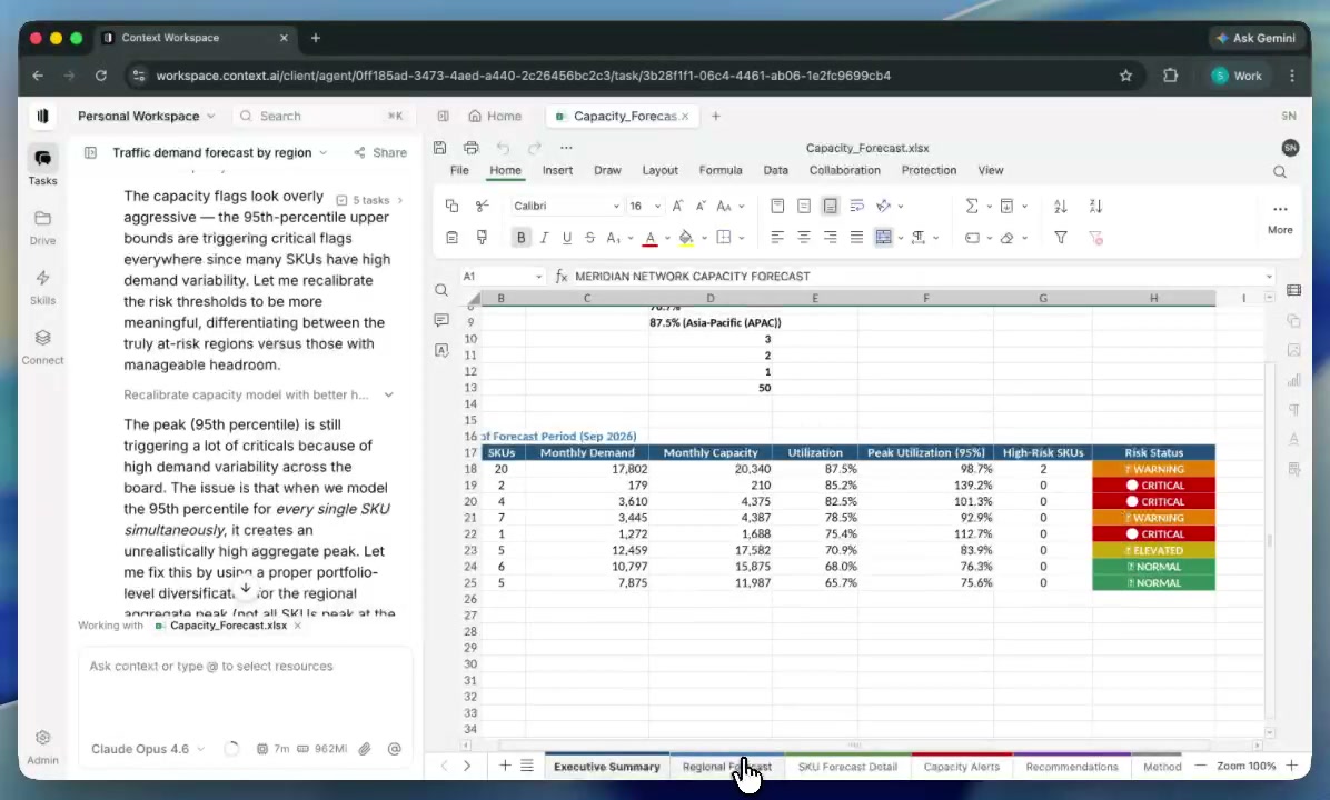 Capacity management