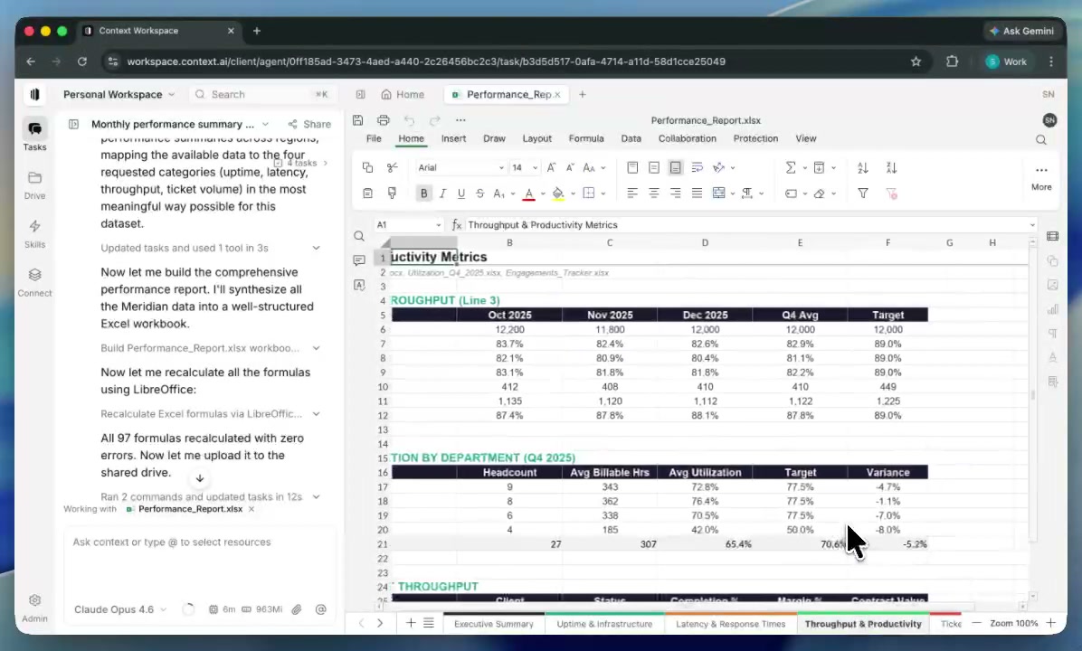 Performance analytics
